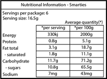Load image into Gallery viewer, Smarties